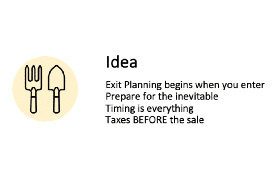 Idea step in process flow chart for selling an inn